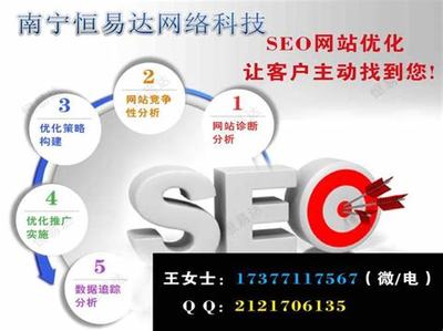 開(kāi)魯網(wǎng)站SEO游戲 2024年08月網(wǎng)絡(luò)市場(chǎng)營(yíng)銷(xiāo)策劃全解析